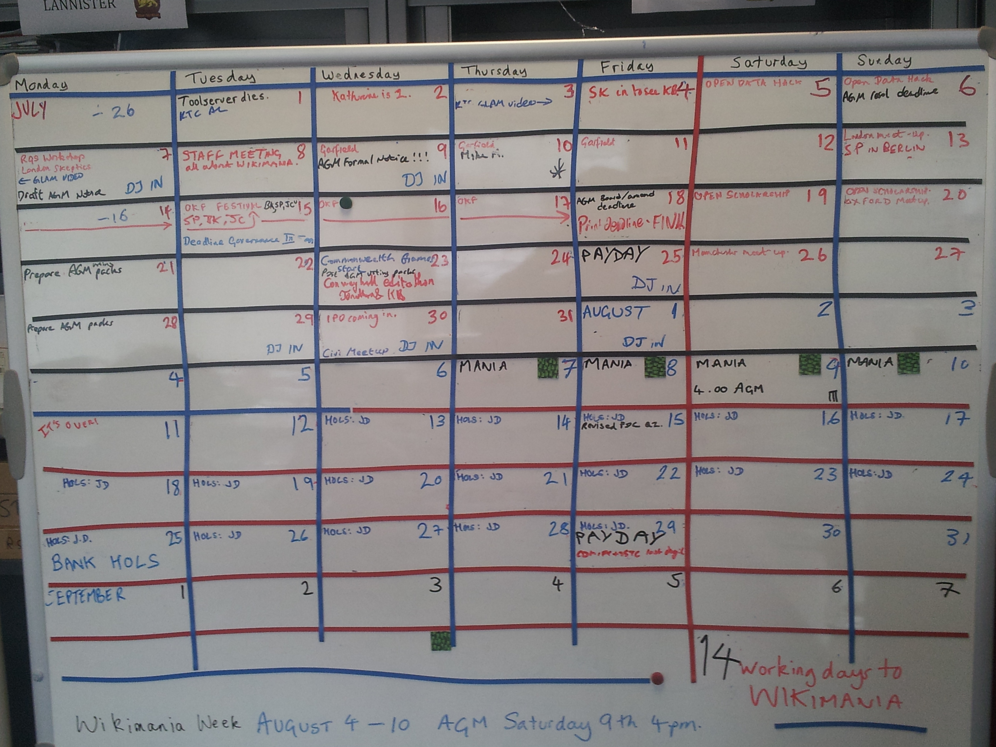 A whiteboard planning session showing structured work breakdown